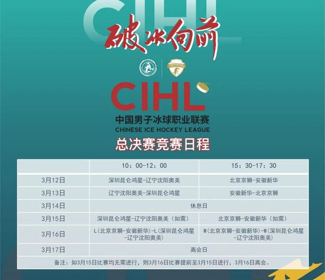 2024-2025赛季中国男子冰球职业联赛总决赛即将打响im电竞网址(图4)