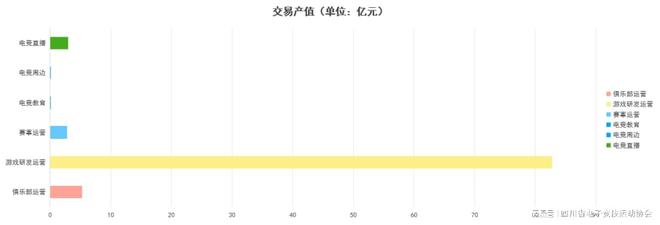 im电竞2024四川省电子竞技产业报告(图1)