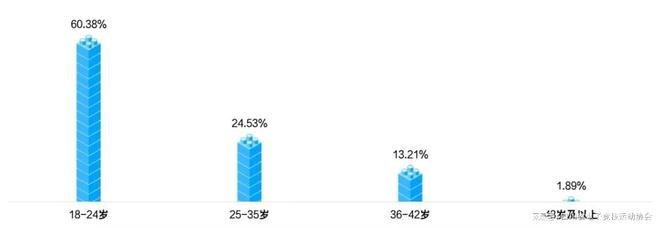 im电竞2024四川省电子竞技产业报告(图8)