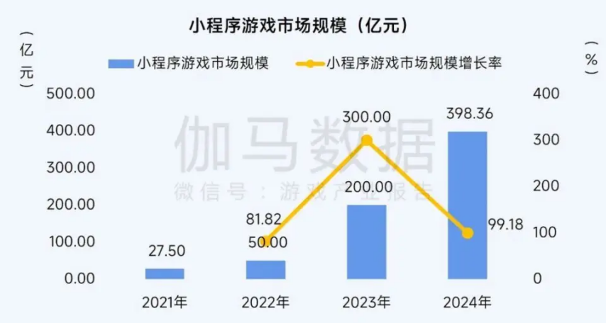 预见未来！2025全球游戏产业大会即将im电竞开幕(图2)