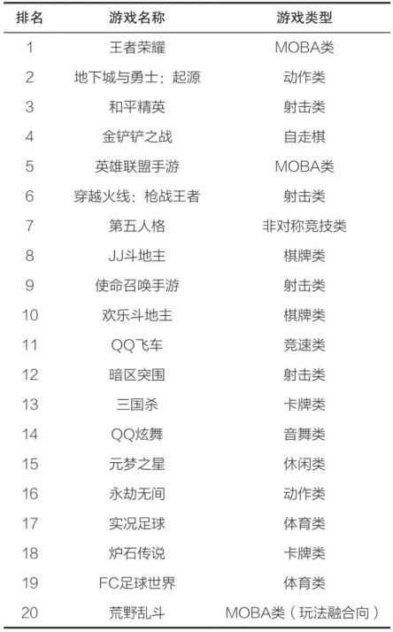 吒儿获奖！吒宝夺冠！《封神》im电竞网站中还有谁比哪吒更优秀？(图7)
