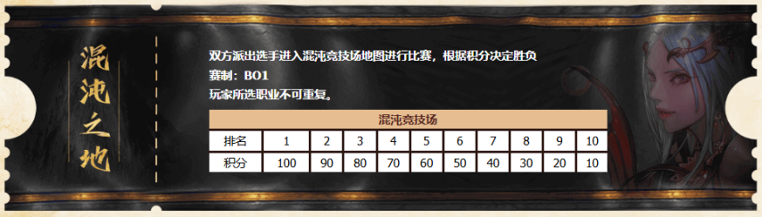 im电竞网站永恒之塔2025春季赛参赛赢取电动车大奖(图6)