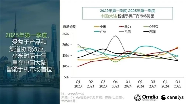 im电竞网站快科技--科技改变未来(图1)