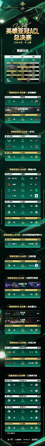 im电竞平台网站九大电竞项目申城决胜！2025英雄亚冠ACL总决赛开战(图1)
