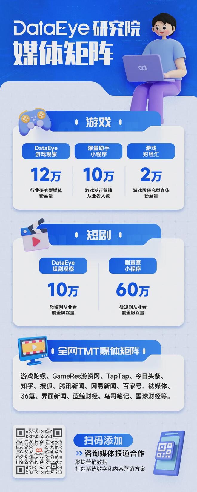 2024游戏安全白皮书：对抗激烈！PC游戏外挂功能数增长超149%超85%移动外挂为定制挂（im电竞附获取方式）(图16)