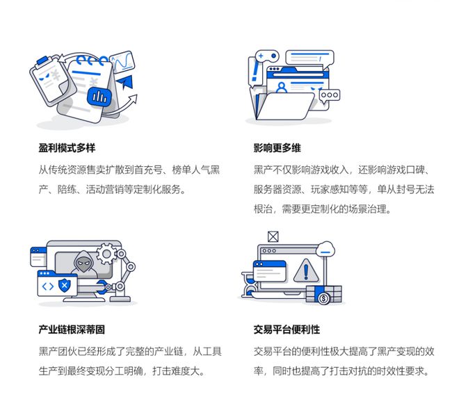 2024游戏安全白皮书：对抗激烈！PC游戏外挂功能数增长超149%超85%移动外挂为定制挂（im电竞附获取方式）(图8)