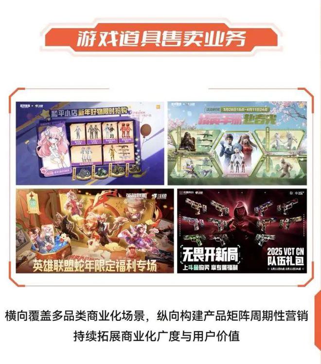 行业洗牌进行时斗im电竞网址鱼找到增长风向标｜财报解析(图3)