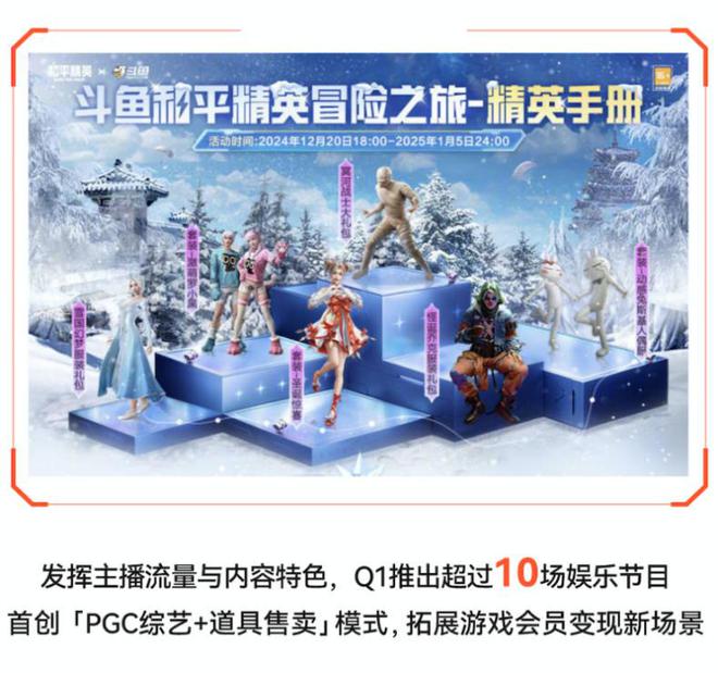 行业洗牌进行时斗im电竞网址鱼找到增长风向标｜财报解析(图4)