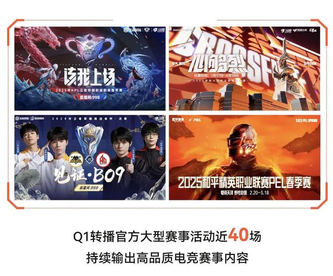 行业洗牌进行时斗im电竞网址鱼找到增长风向标｜财报解析(图7)