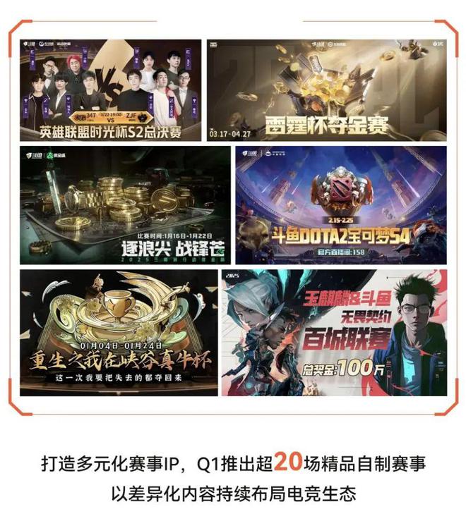 行业洗牌进行时斗im电竞网址鱼找到增长风向标｜财报解析(图8)