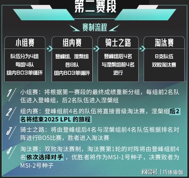 im电竞网址电竞竞猜预测比赛：带你快速了解雷竞技有哪些一血玩法(图3)