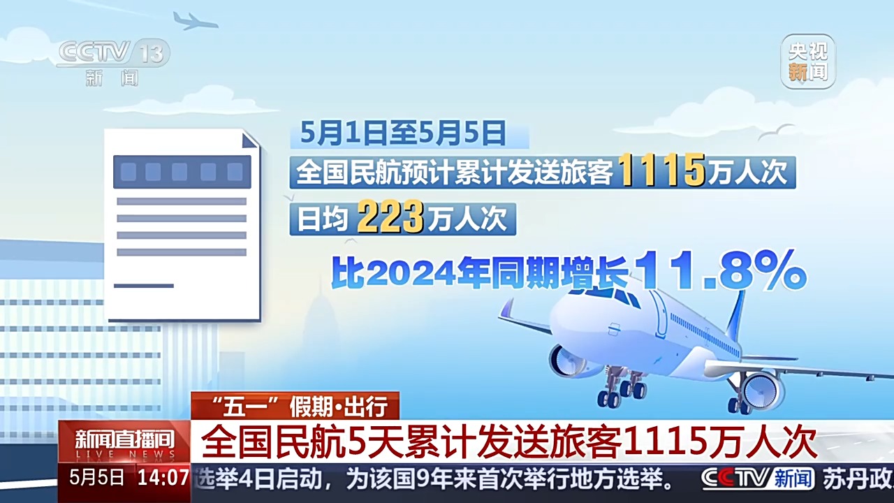 @正在返程的司机这些事项要注意im电竞网站(图4)