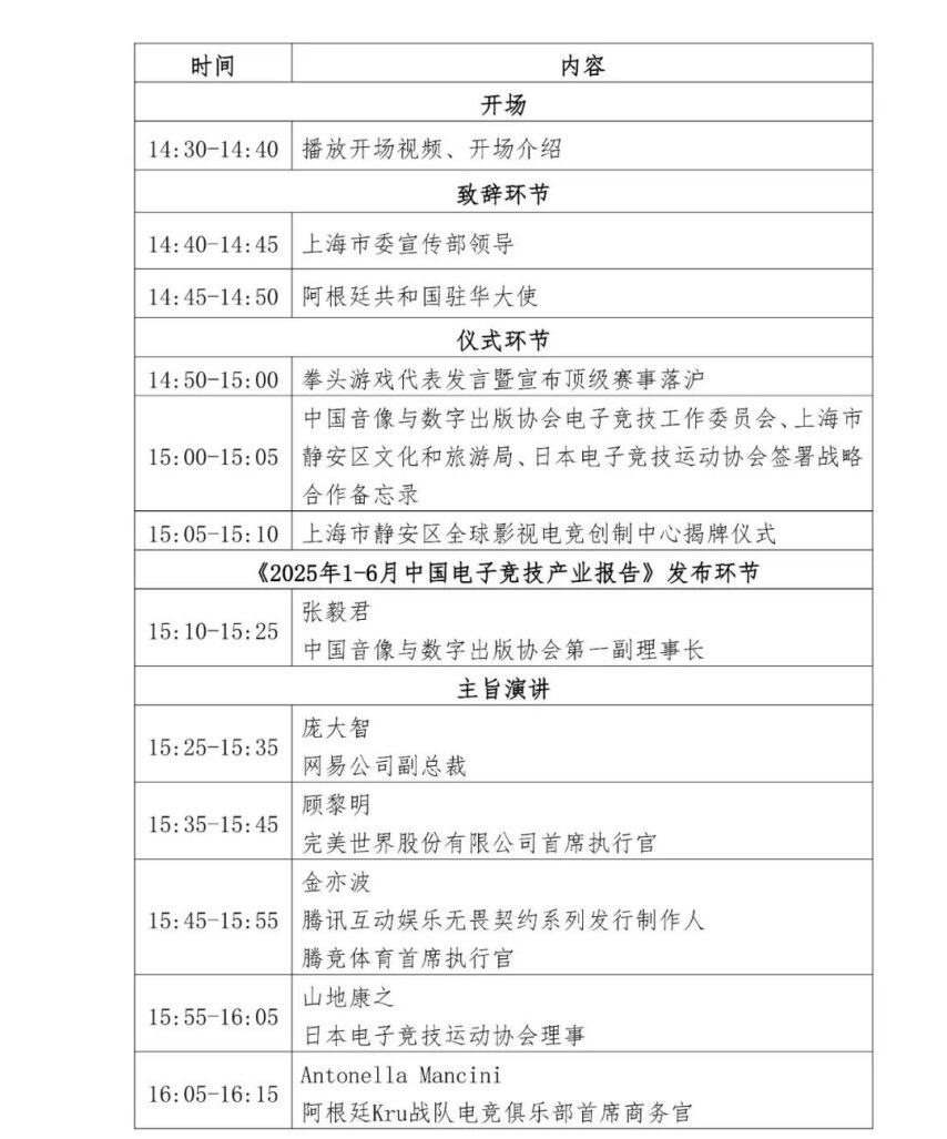 2025全球电竞大会官宣8月1日在上海举办拳头游戏im电竞平台网站将宣布顶级赛事落沪(图1)