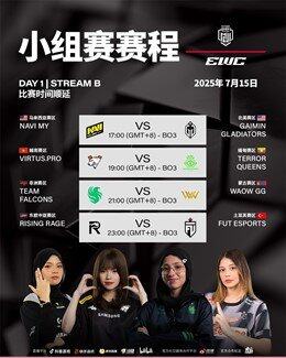 im电竞网址2025电竞世界杯・决胜巅峰国际女子邀请赛小组赛正式开赛(图3)