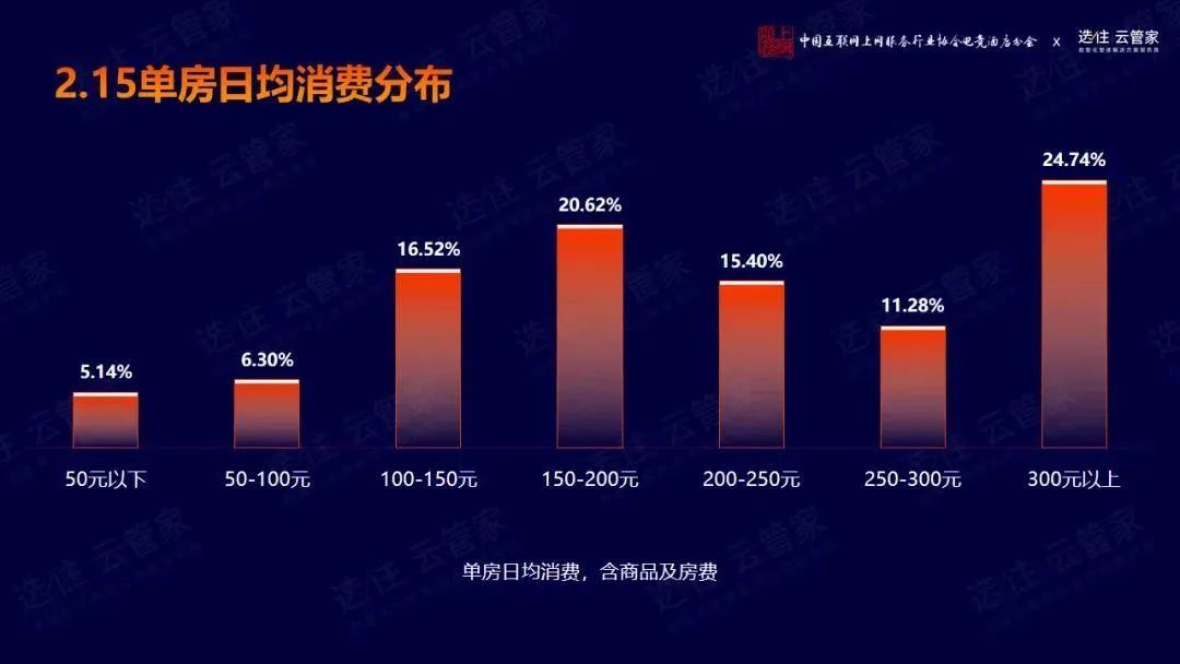 im电竞网站暴涨9017%！门店超过24万家又一个赛道迎来资本狂欢(图3)