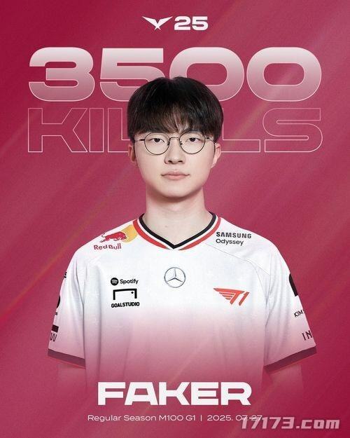 im电竞网址Faker与T1续约至2029年LOL电竞传奇将持续书写(图2)