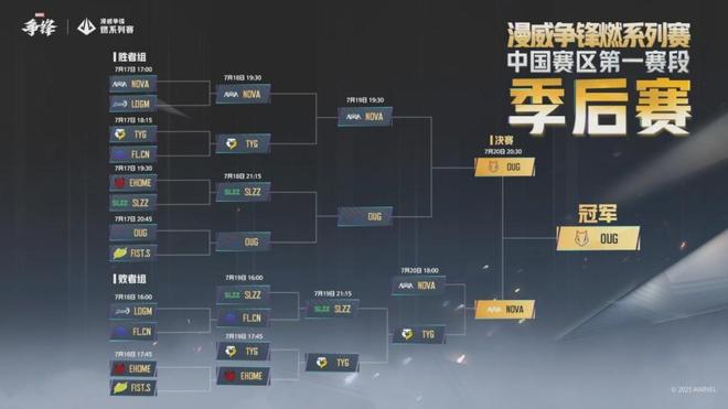 im电竞平台网站拿下中国游戏最佳创新出海奖后它将引领新的国际射击游戏潮流(图19)