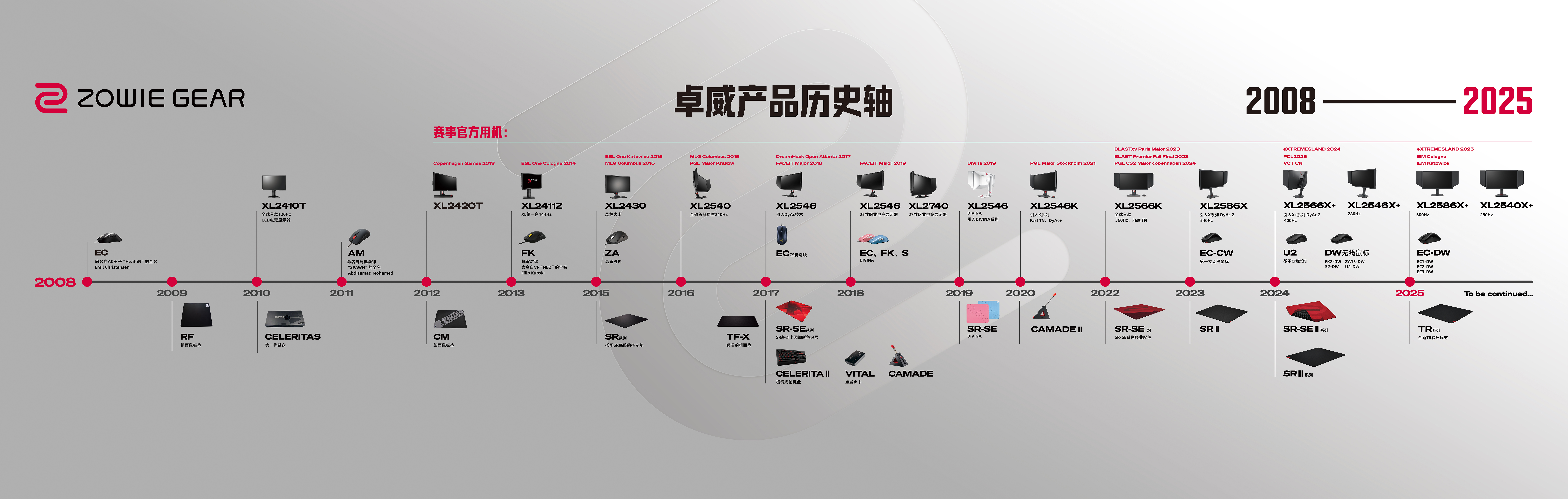 im电竞2025卓威高校电竞文化节北京见！(图2)