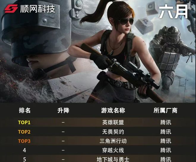 2025上半年im电竞网址电竞产业报告发布：收入127亿用户规模近5亿(图4)