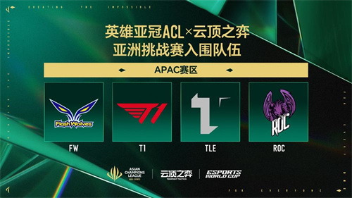 五月沪上电竞烽烟起三大巅峰赛事决战英雄亚冠ACL荣耀之巅im电竞网站(图2)