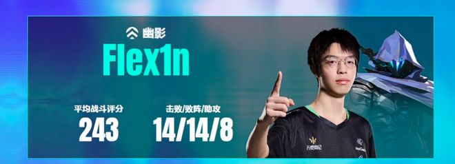「进化者杯」终章收官：无畏契约电竞的「人才蓄水池」与「赛事实验室」im电竞网站(图4)