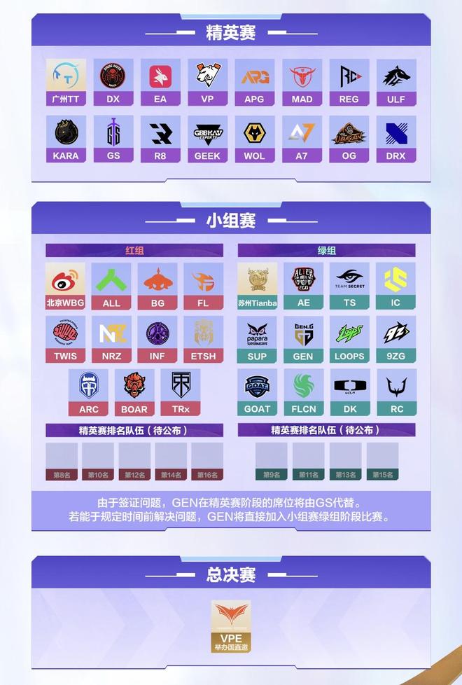 im电竞网站山登绝顶我为峰！2025和平精英全球总决赛曼谷燃情开战(图6)