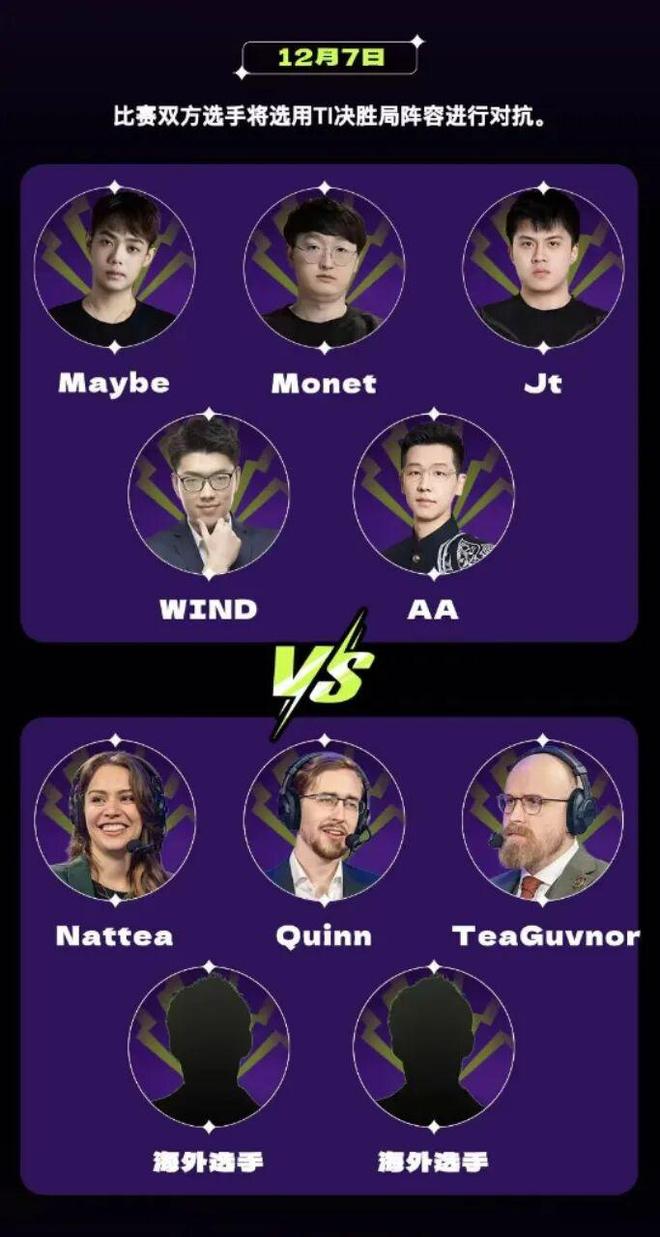 im电竞网站国际顶级电竞盛宴落地蓉城BLASTDOTA2大满贯赛成都站亮点前瞻(图6)