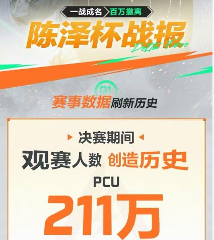 《三角洲行动》又给自己找不痛快了im电竞网站(图14)