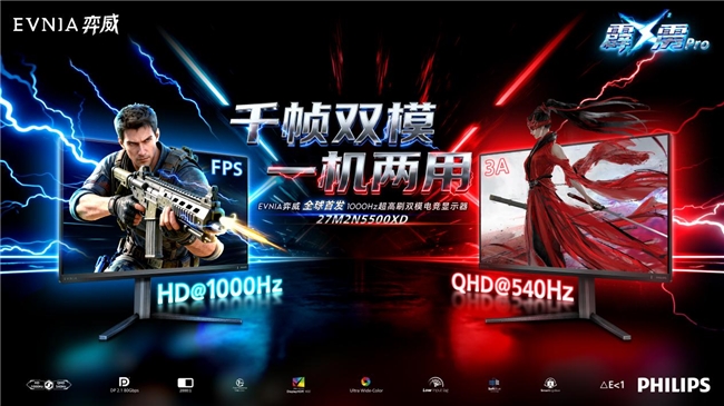 EVNIA弈威1000Hz超高刷双模电竞显示器27M2N5500XD领势登场正式开售im电竞网站(图1)