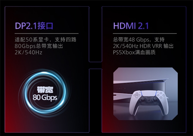 EVNIA弈威1000Hz超高刷双模电竞显示器27M2N5500XD领势登场正式开售im电竞网站(图5)