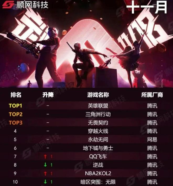 国产射击品类下一轮大增长PVE射击该站出来了im电竞网站(图4)