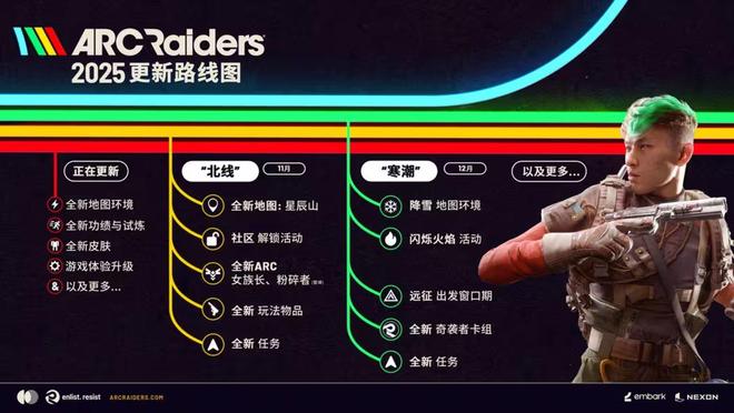 国产射击品类下一轮大增长PVE射击该站出来了im电竞网站(图3)