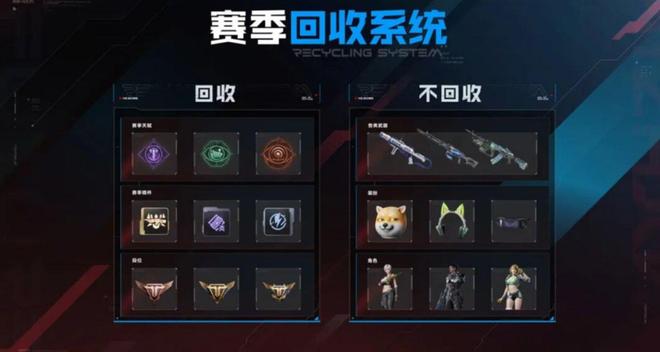 国产射击品类下一轮大增长PVE射击该站出来了im电竞网站(图12)