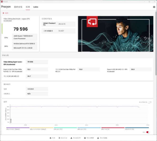 im电竞AMD锐龙79850X3D首发评测(图15)