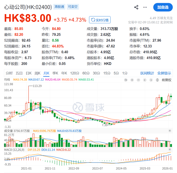 《心动小镇》受im电竞网站难记(图1)