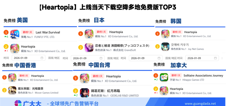 《心动小镇》受im电竞网站难记(图10)