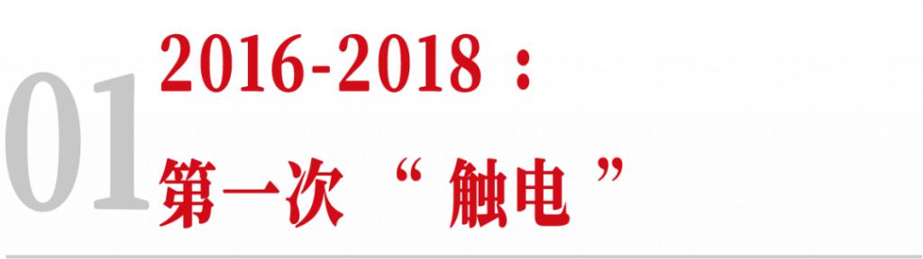 im电竞腾讯AI变形记(图1)