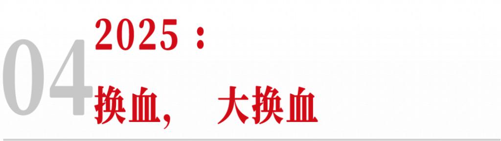 im电竞腾讯AI变形记(图6)