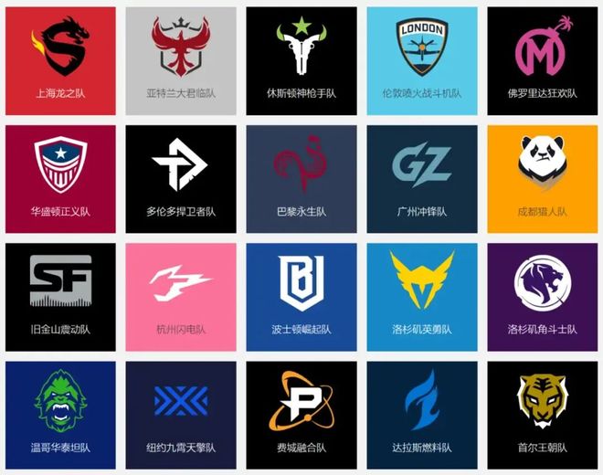 im电竞OWL凉了之后江苏十三城电竞联赛救场含守望先锋！(图3)