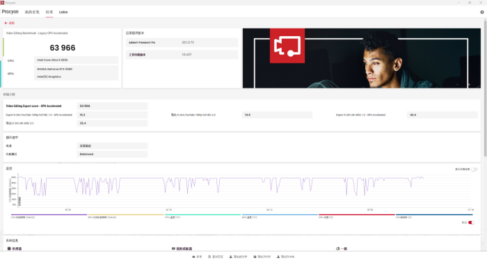 im电竞平台网站Alienware外星人Area-51游戏台式机体验：Ultra9+RTX5080不止于“大”(图10)