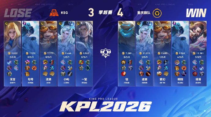 致命决策葬送3-0优势KSG为im电竞何连续两次沦为让三追四背景板？(图1)