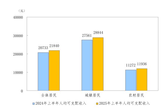 2026赚钱新赛道！我国去年用于情绪消费的市场规模已超3万亿！im电竞平台网站(图2)