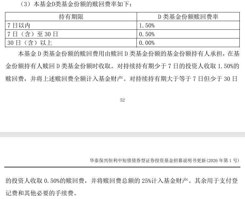 im电竞冠军基金净值规律性异动“网红”产品业绩“变脸”这家公司怎么了？(图3)