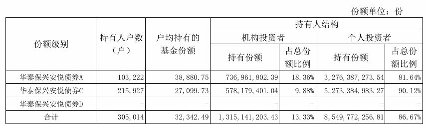im电竞冠军基金净值规律性异动“网红”产品业绩“变脸”这家公司怎么了？(图9)
