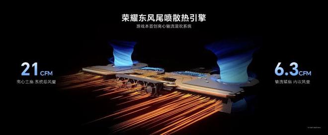 畅赢从“端”到“端”荣耀WIN游戏本im电竞网址再次突破行业(图2)