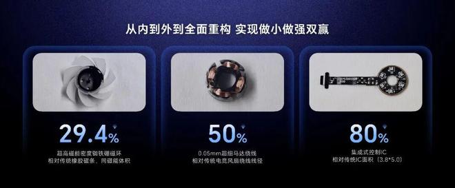 畅赢从“端”到“端”荣耀WIN游戏本im电竞网址再次突破行业(图6)