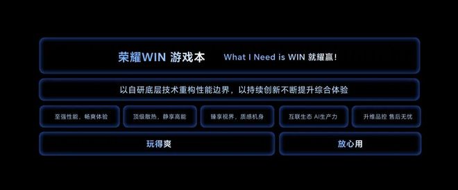 畅赢从“端”到“端”荣耀WIN游戏本im电竞网址再次突破行业(图8)