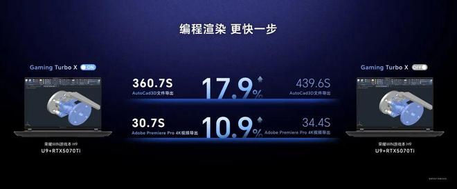 畅赢从“端”到“端”荣耀WIN游戏本im电竞网址再次突破行业(图11)