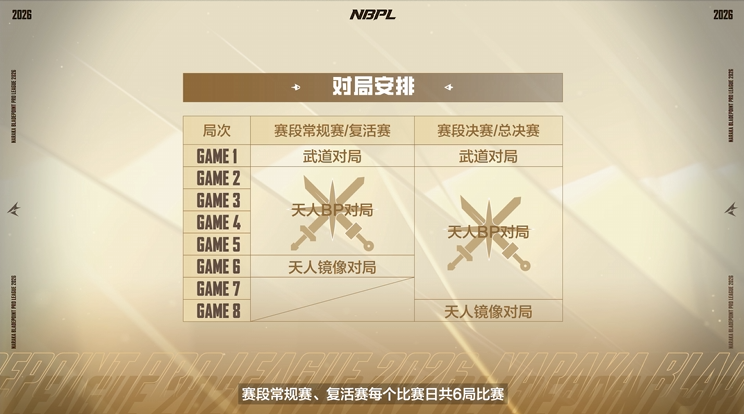 杭州到名古屋im电竞网站国产电竞扬帆出海(图2)